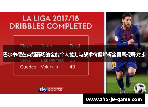 巴尔韦德在英超赛场的全能个人能力与战术价值解析全面展现研究述